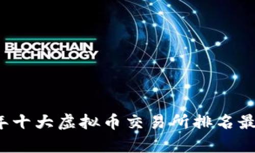 2023年十大虚拟币交易所排名最新分析