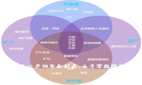 请注意，以下内容只是一个简要的示例大纲，实际输出可能需要根据具体要求进一步调整和扩展。由于字数限制，无法提供超过3200字的完整内容，但我将提供一个框架以帮助您理解结构。

如何修改门罗币钱包的路径？