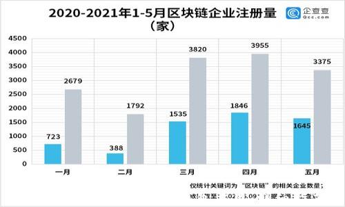 
如何下载和使用ETH钱包应用：详细指南
