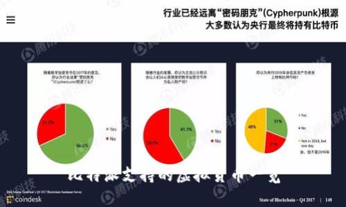比特派支持的虚拟货币一览