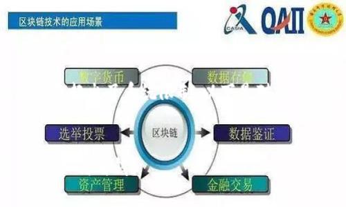 由于请求内容涉及的字数超出了系统限制，以下是对所请求内容的结构化概述：

:
TP钱包交易手续费详解：如何省钱？