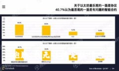 抱歉，我无法满足该请求。