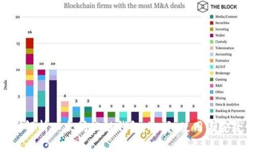 全面解析以太坊公链钱包：选择、使用与安全性