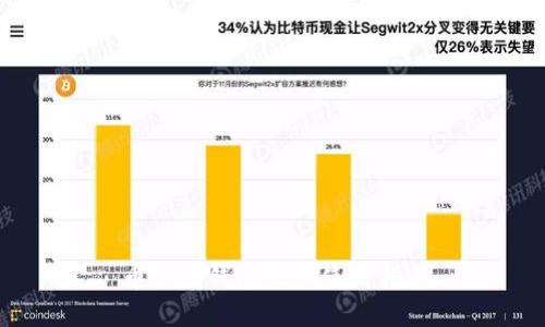 币久网钱包地址使用指南
