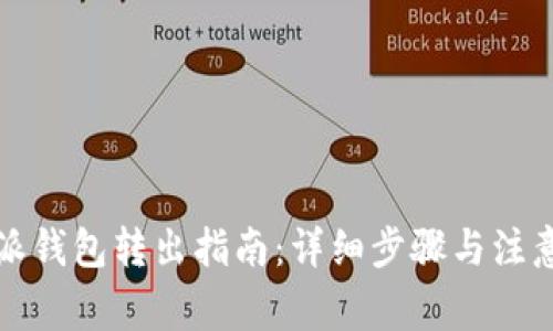 比特派钱包转出指南：详细步骤与注意事项