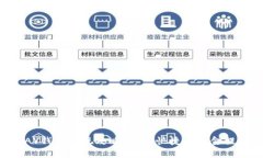 : CGPAY钱包提现攻略：安全快捷的资金提取方法