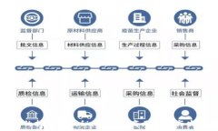   TP钱包的拥有者揭秘：背后的商业运作与发展历