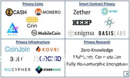 全面解析EOS钱包文件的安全性与使用指南