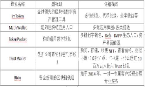 TP钱包的多种用途解析
