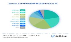 TP钱包的风险提示详解与防范措施