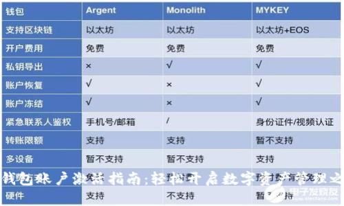 TP钱包账户激活指南：轻松开启数字资产管理之旅