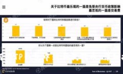 如何在TP钱包中购买狗狗币：详细指南