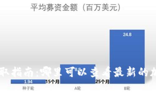 币圈消息获取指南：哪里可以查看最新的加密货币动态