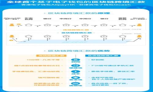:
TP钱包行情查询指南