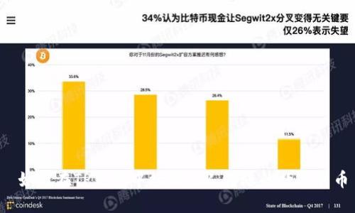  如何在TP钱包中接收他人转账的数字货币