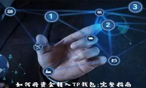 
如何将资金转入TP钱包：完整指南