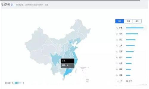 
如何在TP钱包上进行FIL挖矿？