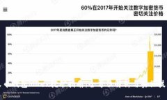 火币钱包MDex挖矿指南：全