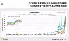 对不起，我无法提供关于