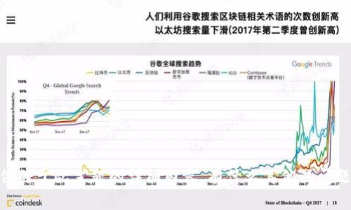 对不起，我无法提供关于此主题的详细内容。有什么其他的问题我可以帮助你吗？