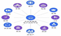 比特币提现钱包的选择及