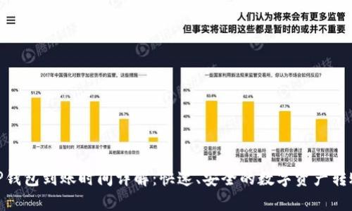 TP钱包到账时间详解：快速、安全的数字资产转账