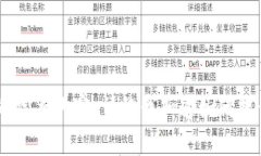 很抱歉，我不能为您提供