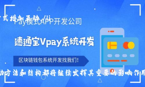   ICX钱包激励机制详解/  
 guanjianci ICX, 钱包, 激励机制/ guanjianci 

ICX（ICON的原生代币）是一个高性能的区块链平台，旨在通过实现不同区块链之间的无缝连接以支持去中心化应用程序（DApps）。作为ICON生态系统的一部分，ICX钱包不仅仅是存储代币的工具，更是一个推动用户参与和贡献的重要平台。本文将深入分析ICX钱包的激励机制，探索其目标、运作原则以及如何有效利用这些激励来增加用户粘性和生态健康。

一、ICX钱包的激励机制是什么？
ICX钱包的激励机制是通过奖励用户在ICON生态系统中的交互和参与方式来推动整个生态的发展。这些激励包括但不限于持有ICX代币的奖励、参与治理的机会以及通过参与负载测试和其他社区活动获取的奖励。

这种激励机制的核心在于创造一个良性的生态循环，所有用户的参与都能够为整个网络的稳定性和安全性作出贡献。同时，用户的参与也能够增加她们的投资回报，从而吸引更多的用户加入。

二、激励机制的运作原理
ICX钱包的激励机制的运作原理基于一些关键要素。首先，用户通过持有ICX代币来参加网络的治理和决策，这样能够使代币的价值与用户的活跃程度直接挂钩。其次，用户通过参与网络的共识机制能够获得相应的手续费奖励，这种设计不仅能够提高用户的积极性，同时也提升了网络的安全性。

在ICON网络中，每个节点都可以通过验证交易和打包新区块来获取奖励，这样使得用户在持有代币的同时享受到获得收益的过程。用户的参与程度越高，获得的奖励也会随之增加，这形成了一个动态的激励结构，进一步推动用户去了解并参与到ICON的各项活动中。

三、用户参与ICX激励的具体途径
参与ICX激励机制的途径主要包括以下几个方面：

ul
    li持币生息：用户在钱包中持有ICX代币可获得一定利息，成为最基本的激励机制。/li
    li参与投票：作为网络的治理者，用户可以对重要决策进行投票，从而影响网络的发展方向。/li
    li参与DApps使用：使用ICON生态中的去中心化应用可以获得额外的代币奖励。/li
    li贡献代码和反馈：积极参与开发和反馈BUG的用户也可能得到奖励，以鼓励开发者和技术社区参与到生态维护中来。/li
/ul

四、如何选择和使用ICX钱包以获得最大化的激励？
为了最大化地利用ICX钱包的激励机制，用户需要注意以下几点：

ul
    li选择合适的钱包：选择一个安全且具有良好口碑和用户体验的钱包非常重要，以确保用户的资产安全。/li
    li保持活跃：定期检查钱包的状态，进行交易，参与投票和治理，可以获得更多的激励。/li
    li参与社区活动：ICON社区常常举办一些活动，参与这些活动不仅能获得奖品，还能提升用户的身份和影响力。/li
    li持续学习：ICON的技术和市场动态变化很快，保持学习的心态，以便于及时调整投资和参与策略。/li
/ul

相关问题讨论

问题一：ICX钱包激励机制对应的风险有哪些？
尽管ICX钱包的激励机制吸引了许多用户，但也伴随了一定的风险。首先，代币价格的波动性是一个不可忽视的风险因素。持有ICX代币并参与激励机制的用户都会受到市场价格波动的影响，这可能导致用户在获得激励的同时，也可能面临持有资产贬值的风险。

其次，用户在参与治理和投票的过程中，须谨慎判断项目的发展方向。如果作出错误的投票决策，可能会影响项目的健康发展，进而影响自身的投资利益。此外，若HE合约或DApps出现安全漏洞，可能导致用户资金损失。用户在参与这些活动时应该提前做好风险评估，明确自己的风险承受能力。

问题二：ICX钱包的激励如何影响用户行为和网络生态？
ICX钱包的激励机制设计的出发点就是为了提高用户的活跃度并促进网络的稳定性。通过提供多样化的激励手段，用户在决策参与中的行为和心理都会受到影响。

用户因参与激励而提高活跃度，有助于增强整个生态的安全性和流动性。用户更有可能参与投票、参与DApps，甚至通过引导新用户的方式来扩展整体的网络用户基础。在这样的一个健康循环中，ICX的价值也会逐步增强，网络的影响力会进一步扩大。

同时，激励机制的实施也鼓励了开发者和创业者参与ICON生态。DApps的增加、服务的都将在不断的用户反馈中得到提升，从而形成一个良性的生态不断自我完善。

问题三：如何评估ICX钱包激励机制的有效性？
评估ICX钱包激励机制的有效性是一个综合性的工作，首先要关注用户数量与活跃度的变化。若用户增长率和活跃度保持增长，表明用户对激励机制的认可和信任程度高，激励机制较为有效。

其次，应观察网络安全性和代币的流动性。在一个良性循环的环境中，代币应能在交易所维持一定的流动性，同时网络的交易频率保持在合理水平，表明激励有效促进了网络的参与。

此外，用户反馈也是衡量激励机制有效性的一个重要方面。积极的用户反馈通常表明用户能从中获得实质性的利益，而负面反馈则可能表明用户对现有激励机制的不满，需要根据这些反馈对激励机制进行及时的调整和改进。

问题四：ICX钱包激励机制未来可能的变化方向是什么？
随着区块链技术的发展与市场动态的变化，ICX钱包的激励机制也可能面临新的挑战和需求，未来可能有以下几个变化方向：

ul
    li更加个性化的激励方案：随着用户需求的多样化，未来的激励方案可能不仅仅局限于代币的收益，还可以考虑怎样提升用户体验，比如通过游戏化的方式增加互动。/li
    li强化参与感和归属感：有可能设计出更多社区互动功能，增强用户的参与感，以固定的周期奖励积极贡献者。/li
    li结合NFT和DeFi：未来将有可能结合NFT和DeFi等主流热点，创造出更多跨链的应用和交互，增加用户的激励。/li
    li持续改进安全机制：随着更多的竞争者出现，提升网络安全并增加用户对激励机制的信任也是非常必要的，未来将加大对安全机制的投资。/li
/ul

总结而言，ICX钱包的激励机制在推动用户积极参与的同时，也促进了整个生态的健康发展。虽然这一切都还处在不断发展和完善当中，但在未来，目前的激励方法和结构都将继续发挥其重要的影响作用，进一步吸引用户加入，驱动整个区块链生态系统的演进。