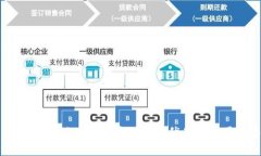 全面解析 GEM币钱包：功能