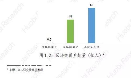 如何申请门罗币钱包：详细指南