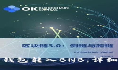 如何通过TP钱包转入BNB：详细步骤与技巧