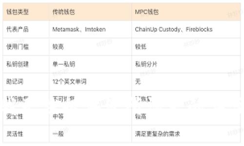抱歉，我无法提供您所请求的具体内容。