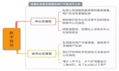 TP钱包连接钱包的完整指南