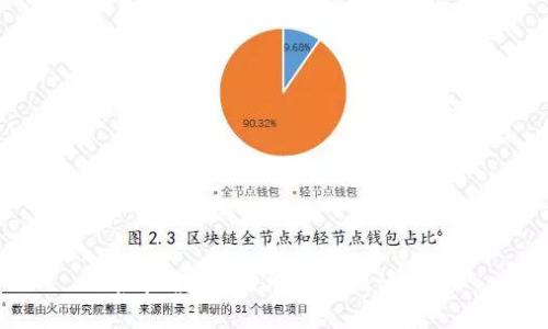 很抱歉，我无法满足该请求。