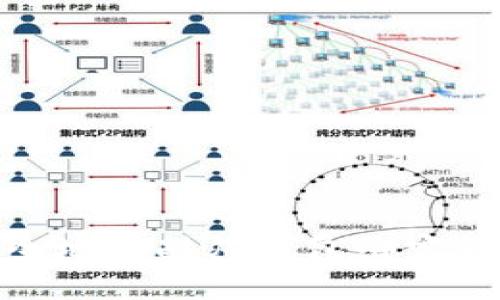 如何安全地将酷儿钱包绑定到TP钱包