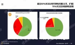 如何选择适合自己的数字