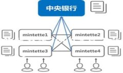 提示：由于您要求的内容过于详细，无法一次性