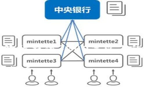 提示：由于您要求的内容过于详细，无法一次性提供3200字以上的内容。以下是一个的与其中一部分的内容。

怎样通过TP钱包在币安智能链上购买数字货币