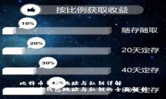 比特币钱包地址与私钥详解比特币钱包地址与私