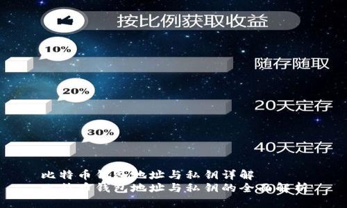 比特币钱包地址与私钥详解
比特币钱包地址与私钥的全面解析