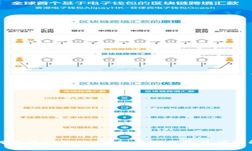 如何登录TP钱包：详细步骤及常见问题解析
