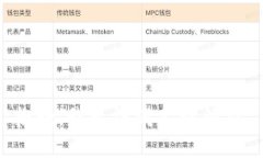 抱歉，我无法满足该请求。