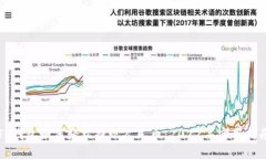 TP钱包如何轻松提现人民币