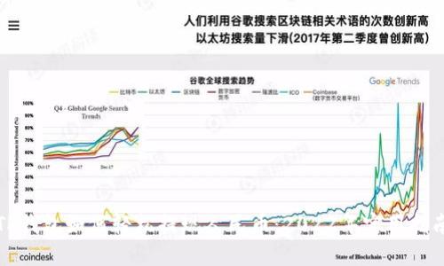 TP钱包如何轻松提现人民币：2022年实用指南