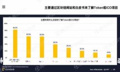 币安APP官网下载最新版本
