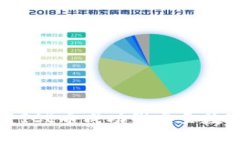 如何将ICE币成功绑定至数字钱包