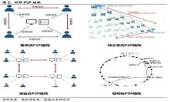 如何快速下载和使用Bitcoke应用程序？
