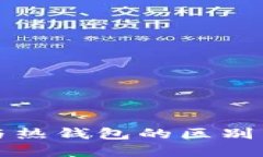 TP冷钱包与热钱包的区别与选择指南