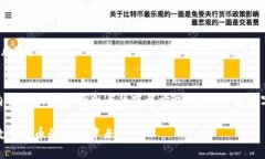 TP钱包（TP Wallet）作为一款新兴的数字资产钱包，
