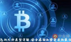 冷钱包的几种类型详解：